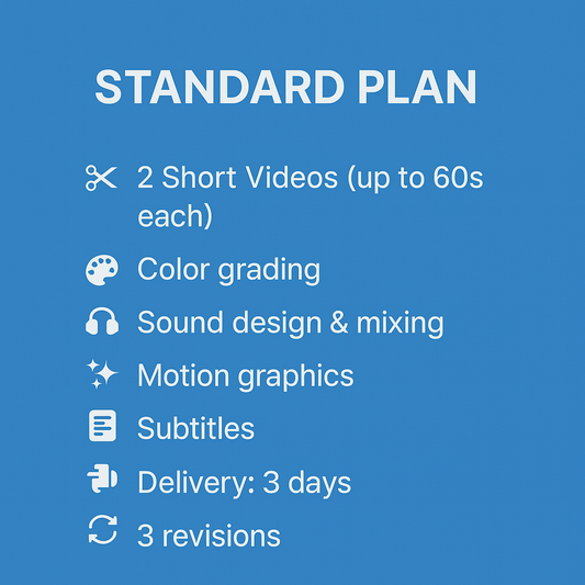 Standard Short-Form Video Edit (2 Videos)