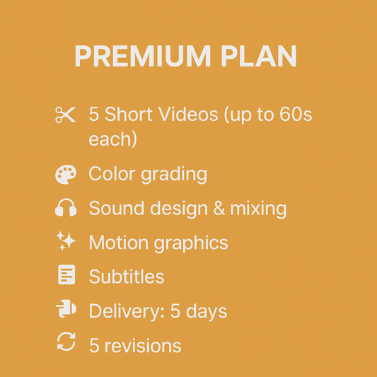 Premium Short-Form Video Edit (5 Videos)